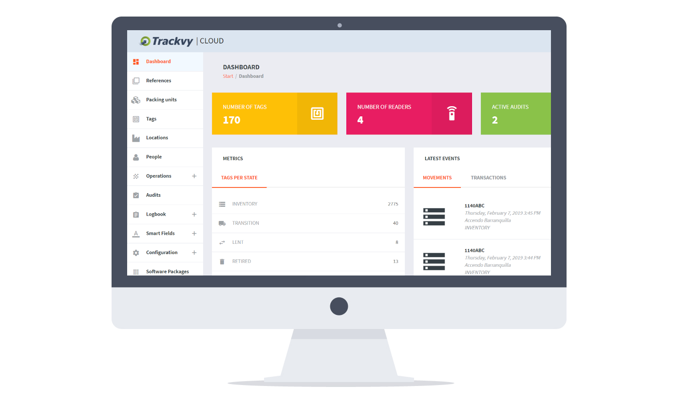 Trackvy dashboard on a pc