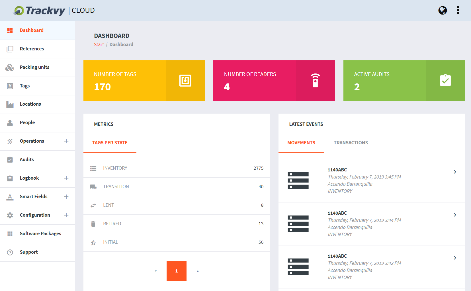 Trackvy Cloud Dashboard